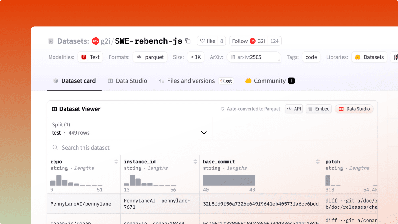 Verification of Multi-SWE Bench Typescript