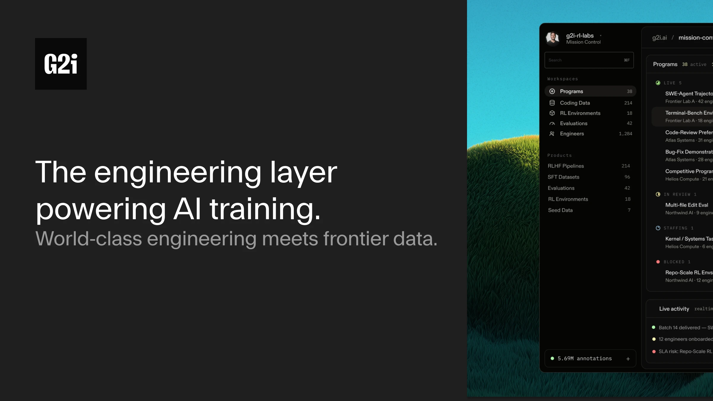 G2i.ai — Today's sponsor is G2i — expert training data, evals, and RL environments for AI labs